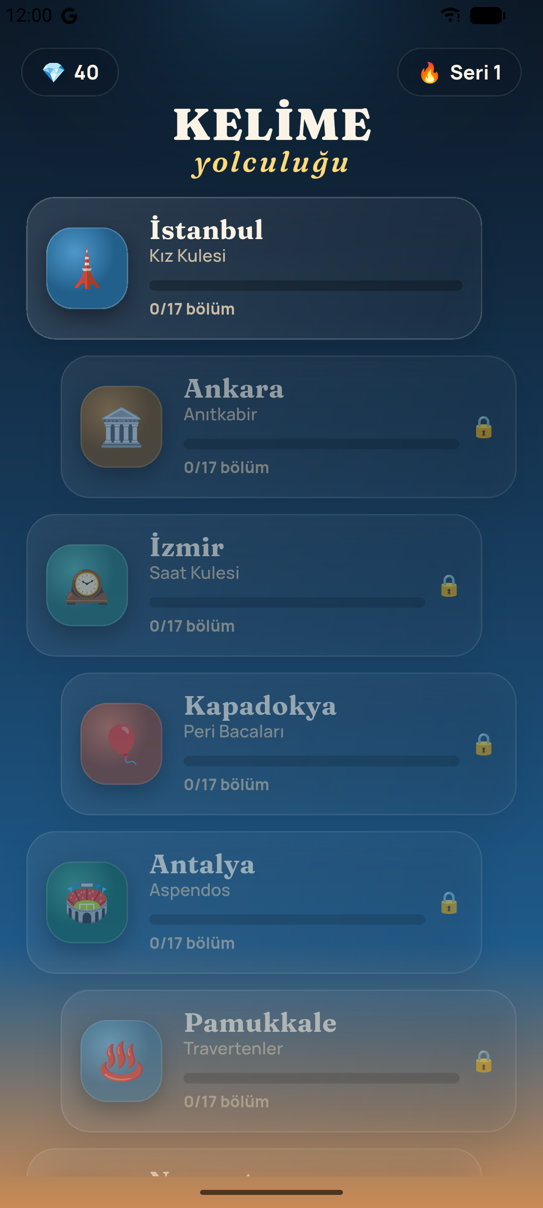 Yolculuk haritası
